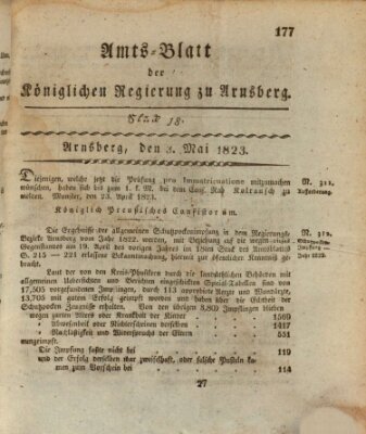 Amtsblatt für den Regierungsbezirk Arnsberg Samstag 3. Mai 1823