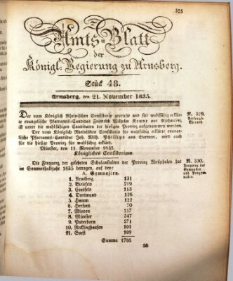 Amtsblatt für den Regierungsbezirk Arnsberg Samstag 21. November 1835