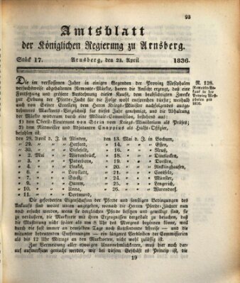 Amtsblatt für den Regierungsbezirk Arnsberg Samstag 23. April 1836