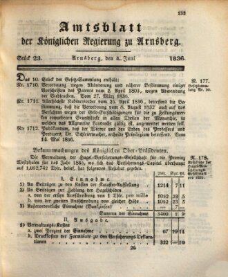 Amtsblatt für den Regierungsbezirk Arnsberg Samstag 4. Juni 1836