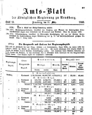 Amtsblatt für den Regierungsbezirk Arnsberg Samstag 31. März 1866