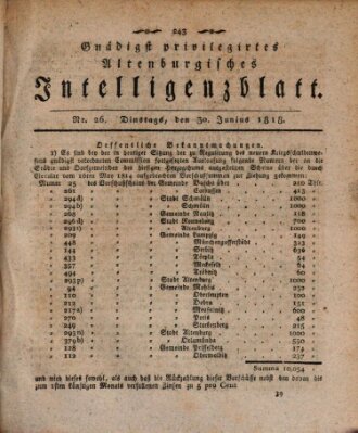 Gnädigst privilegirtes Altenburgisches Intelligenzblatt Dienstag 30. Juni 1818