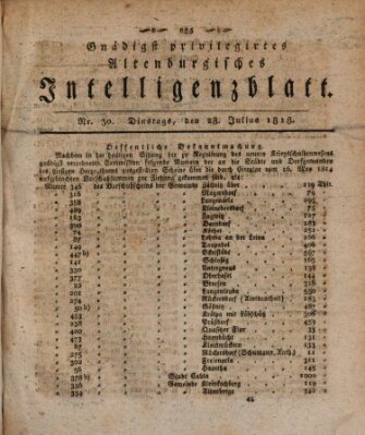 Gnädigst privilegirtes Altenburgisches Intelligenzblatt Dienstag 28. Juli 1818