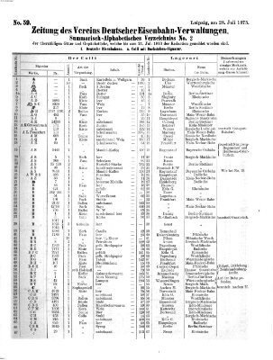 Zeitung des Vereins Deutscher Eisenbahnverwaltungen (Eisenbahn-Zeitung) Montag 28. Juli 1873