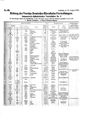 Zeitung des Vereins Deutscher Eisenbahnverwaltungen (Eisenbahn-Zeitung) Montag 11. August 1873