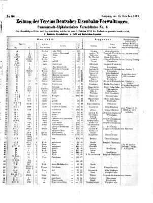 Zeitung des Vereins Deutscher Eisenbahnverwaltungen (Eisenbahn-Zeitung) Mittwoch 15. Oktober 1873