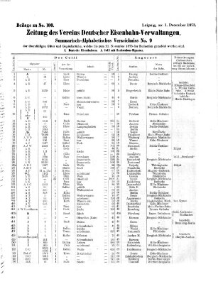 Zeitung des Vereins Deutscher Eisenbahnverwaltungen (Eisenbahn-Zeitung) Montag 1. Dezember 1873