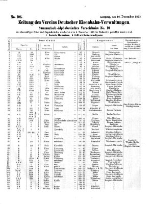 Zeitung des Vereins Deutscher Eisenbahnverwaltungen (Eisenbahn-Zeitung) Dienstag 16. Dezember 1873