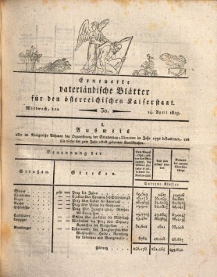 Erneuerte vaterländische Blätter für den österreichischen Kaiserstaat Mittwoch 14. April 1819