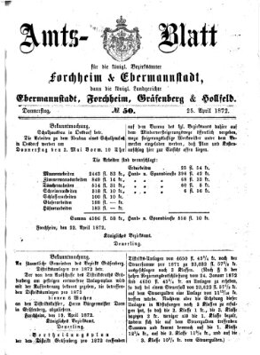 Amtsblatt für die Königlichen Bezirksämter Forchheim und Ebermannstadt sowie für die Königliche Stadt Forchheim Donnerstag 25. April 1872