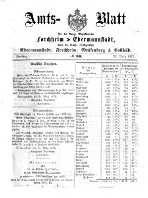 Amtsblatt für die Königlichen Bezirksämter Forchheim und Ebermannstadt sowie für die Königliche Stadt Forchheim Samstag 22. März 1873