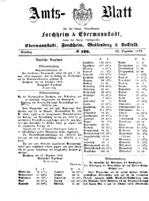 Amtsblatt für die Königlichen Bezirksämter Forchheim und Ebermannstadt sowie für die Königliche Stadt Forchheim Samstag 20. Dezember 1873