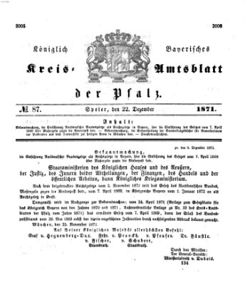 Königlich-bayerisches Kreis-Amtsblatt der Pfalz (Königlich bayerisches Amts- und Intelligenzblatt für die Pfalz) Freitag 22. Dezember 1871