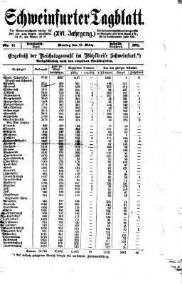 Schweinfurter Tagblatt Montag 13. März 1871