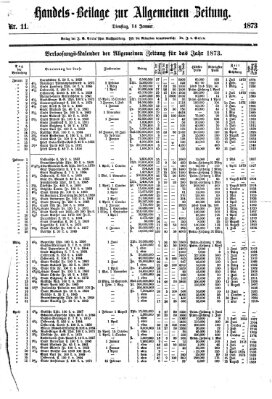 Allgemeine Zeitung. Handelsbeilage (Allgemeine Zeitung) Dienstag 14. Januar 1873