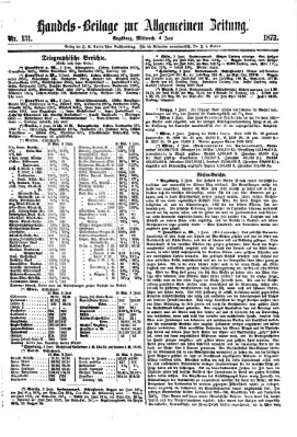 Allgemeine Zeitung. Handelsbeilage (Allgemeine Zeitung) Mittwoch 4. Juni 1873