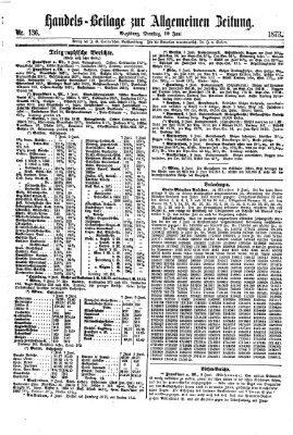 Allgemeine Zeitung. Handelsbeilage (Allgemeine Zeitung) Dienstag 10. Juni 1873