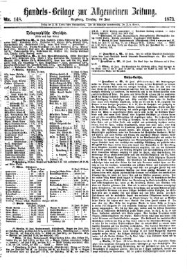 Allgemeine Zeitung. Handelsbeilage (Allgemeine Zeitung) Dienstag 24. Juni 1873