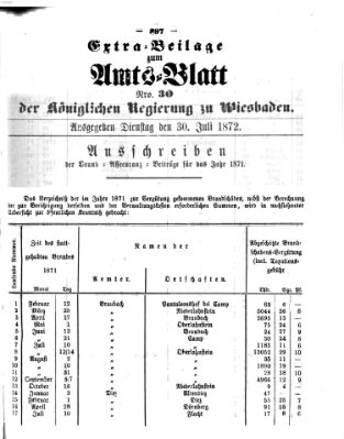 Amtsblatt der Regierung in Wiesbaden (Herzoglich-nassauisches allgemeines Intelligenzblatt) Dienstag 30. Juli 1872