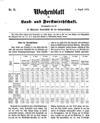 Wochenblatt für Land- und Forstwirthschaft Samstag 3. August 1872