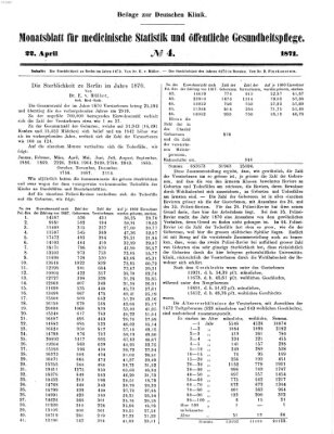 Deutsche Klinik Samstag 22. April 1871