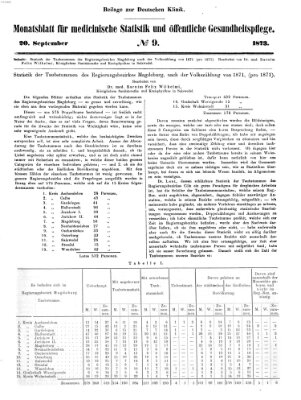 Deutsche Klinik Samstag 20. September 1873