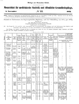 Deutsche Klinik Samstag 8. November 1873