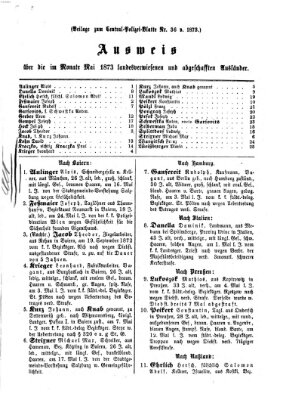 Zentralpolizeiblatt Mittwoch 18. Juni 1873