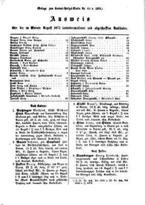 Zentralpolizeiblatt Mittwoch 17. September 1873