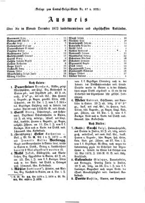 Zentralpolizeiblatt Mittwoch 31. Dezember 1873