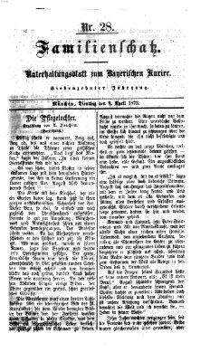 Familienschatz (Bayerischer Kurier) Dienstag 8. April 1873