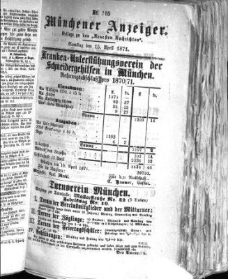 Münchener Anzeiger (Münchner neueste Nachrichten) Samstag 15. April 1871