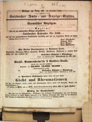 Amts- und Anzeigeblatt der Stadt und des K. Bezirksamts Sulzbach (Sulzbacher Wochenblatt) Mittwoch 6. Dezember 1865