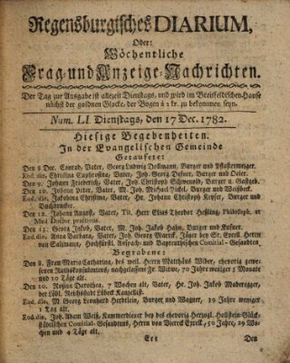 Regensburgisches Diarium oder wöchentliche Frag- und Anzeige-Nachrichten (Regensburger Wochenblatt) Dienstag 17. Dezember 1782