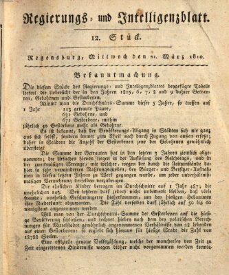 Regierungs- und Intelligenzblatt (Regensburger Wochenblatt) Mittwoch 21. März 1810