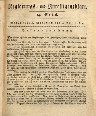 Regierungs- und Intelligenzblatt (Regensburger Wochenblatt) Mittwoch 4. April 1810