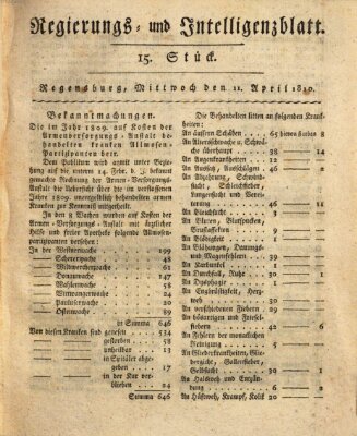 Regierungs- und Intelligenzblatt (Regensburger Wochenblatt) Mittwoch 11. April 1810