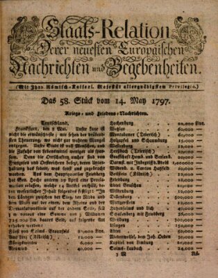 Staats-Relation der neuesten europäischen Nachrichten und Begebenheiten Sonntag 14. Mai 1797