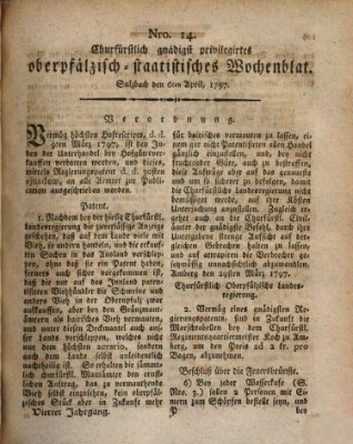 Churfürstlich gnädigst privilegirtes oberpfälzisch-staatistisches Wochenblat (Oberpfälzisches Wochenblat) Donnerstag 6. April 1797