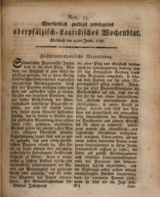 Churfürstlich gnädigst privilegirtes oberpfälzisch-staatistisches Wochenblat (Oberpfälzisches Wochenblat) Donnerstag 22. Juni 1797