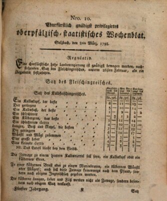 Churfürstlich gnädigst privilegirtes oberpfälzisch-staatistisches Wochenblat (Oberpfälzisches Wochenblat) Donnerstag 8. März 1798