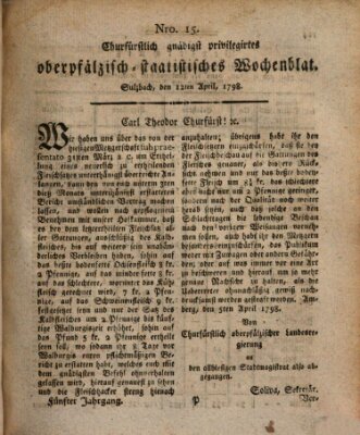 Churfürstlich gnädigst privilegirtes oberpfälzisch-staatistisches Wochenblat (Oberpfälzisches Wochenblat) Donnerstag 12. April 1798