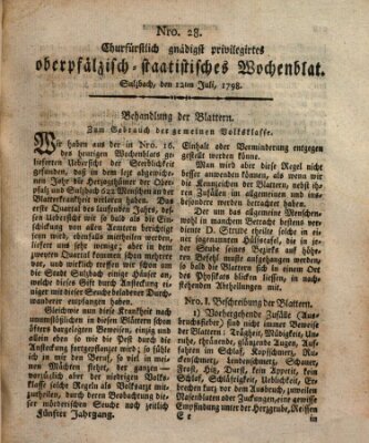 Churfürstlich gnädigst privilegirtes oberpfälzisch-staatistisches Wochenblat (Oberpfälzisches Wochenblat) Donnerstag 12. Juli 1798