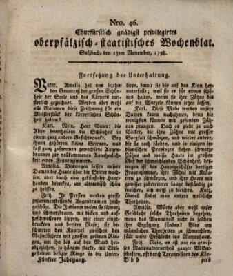 Churfürstlich gnädigst privilegirtes oberpfälzisch-staatistisches Wochenblat (Oberpfälzisches Wochenblat) Donnerstag 15. November 1798