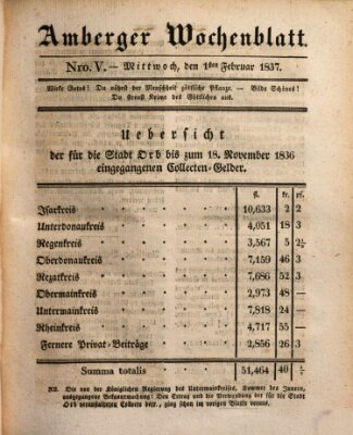 Amberger Wochenblatt (Oberpfälzisches Wochenblat) Mittwoch 1. Februar 1837