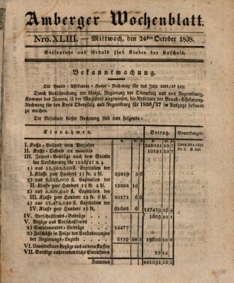 Amberger Wochenblatt (Oberpfälzisches Wochenblat) Mittwoch 24. Oktober 1838