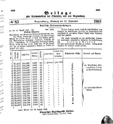 Königlich-bayerisches Kreis-Amtsblatt der Oberpfalz und von Regensburg (Königlich bayerisches Intelligenzblatt für die Oberpfalz und von Regensburg) Mittwoch 22. September 1869