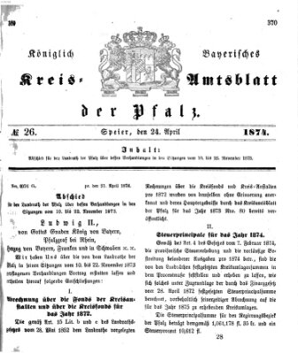 Königlich-bayerisches Kreis-Amtsblatt der Pfalz (Königlich bayerisches Amts- und Intelligenzblatt für die Pfalz) Freitag 24. April 1874