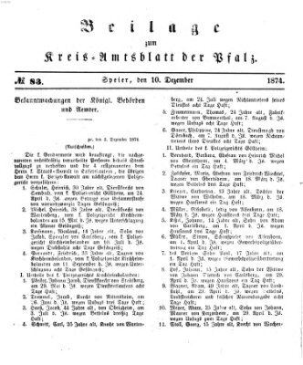 Königlich-bayerisches Kreis-Amtsblatt der Pfalz (Königlich bayerisches Amts- und Intelligenzblatt für die Pfalz) Donnerstag 10. Dezember 1874