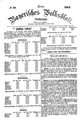 Neues bayerisches Volksblatt Montag 19. Januar 1874